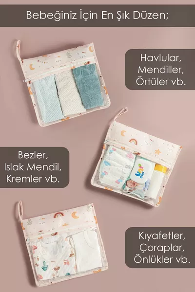 3-teiliges Set für Neugeborene mit Reißverschluss und Transparentfenster – Krankenhaus-Organizer für Koffer und Reisetaschen