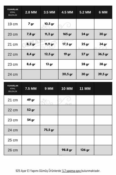 Men's Silver Bracelet - 2.8mm  Sterling Round King Model Men's Silver Bracelet