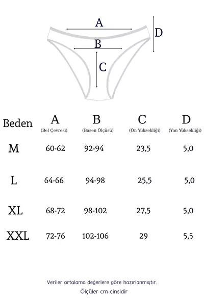 سروال داخلي يومي نسائي 5 قطع  موديل 