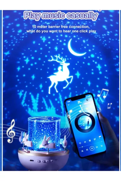 Проектор-ночник с вращающимися фигурами для детей, обучающий, с музыкой и эффектами света планет, луны и звезд, сказка