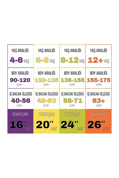 عجلة الدراجة
