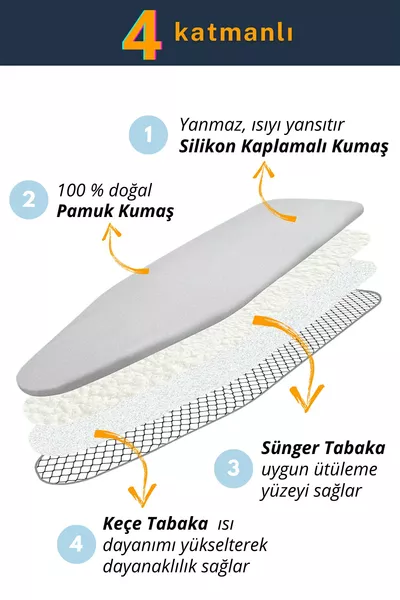 Ütü Masası Kılıfı Örtüsü Bezi Keçeli Süngerli Lastikli Yanmaz Ayarlanabilir  Cm Gri