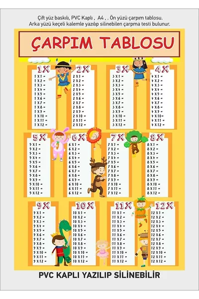 Carta Didattica Estiva per Imparare la Tavola delle Moltiplicazioni, Rivestita in PVC, Strumento di Apprendimento Educativo e Divertente