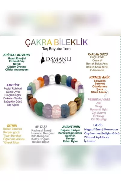 Çakra Bileklik Lapis Ametist Pembe Kuvars Akik Kaplan G. Aventurin Rutilli Ve Kristal Kuvars