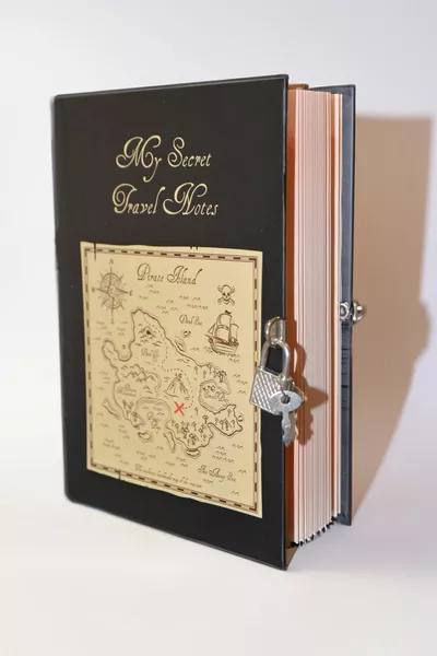 MY SECRET TRAVEL NOTES, LOCKED Memory Notebook, Diary, Planner