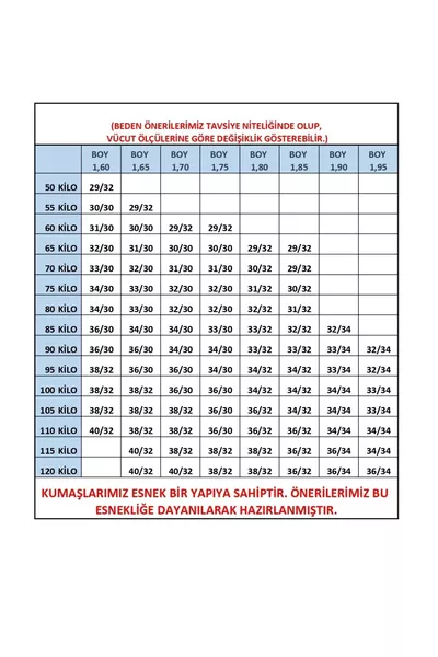 Висококачествени мъжки дънки Martin с ликра, висока талия, редовно прилягане и свободна кройка, модел 
