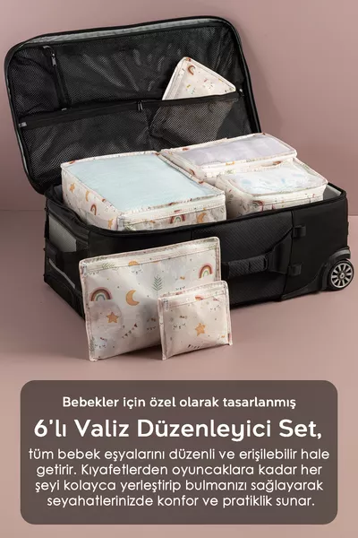 7-Piece Newborn Hospital Discharge Organizer Set - Compartmentalized Baby Care Bag - Luggage Organizer