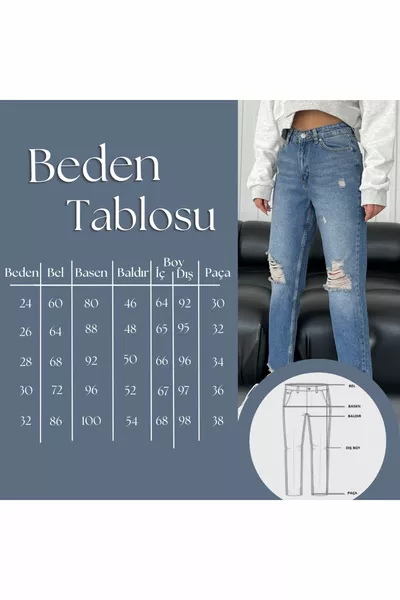 Torn and Dirty Leg Mom Jeans Dark Blue