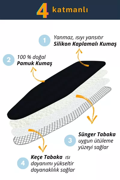 Калъф за дъска за гладене, плат с филц и пяна, еластичен, негорим, регулируем  см, черен