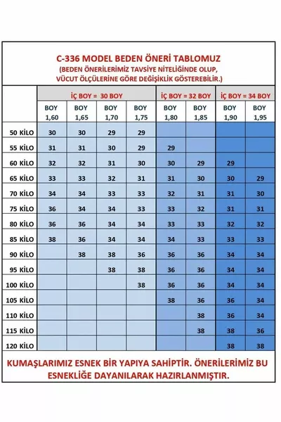 Regular Fit Jean Martin Hohe Taille Standard Schnitt Elastisch Marineblau Herren Jeans 