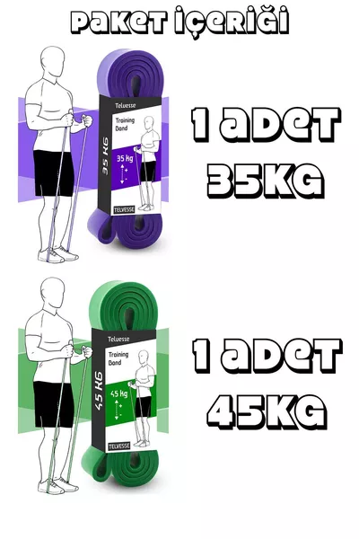 2er-Set + KG Widerstandsband-Set Muskelaufbau Gummiband Fitness Pilates Cross-Training Band