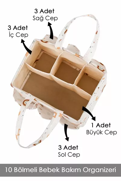 -Piece Newborn Hospital Discharge Set - Mother Baby Care Changing Bag - Suitcase Organizer