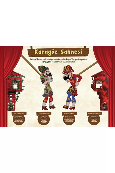 Scène de Karagöz (HACİVAT KARAGÖZ) Théâtre d'ombres
