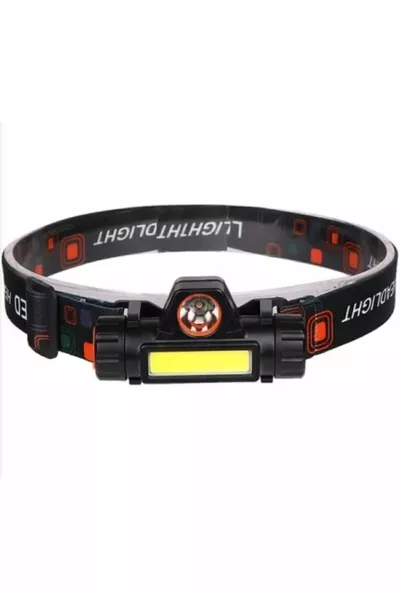 Mijnwerker Hoofdlamp Navulbare 2 Stadium Sterke Heldere Lichte Magneet Usb Den het Laden