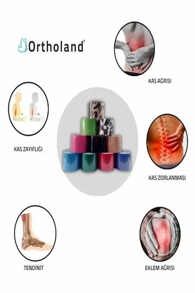 Skin Color Kinesio Tape,Athlete Muscle Pain Tape,Kinesio Tape