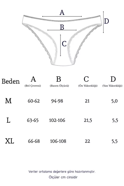  Bikini Damen T. Spitzen Slip Packung 