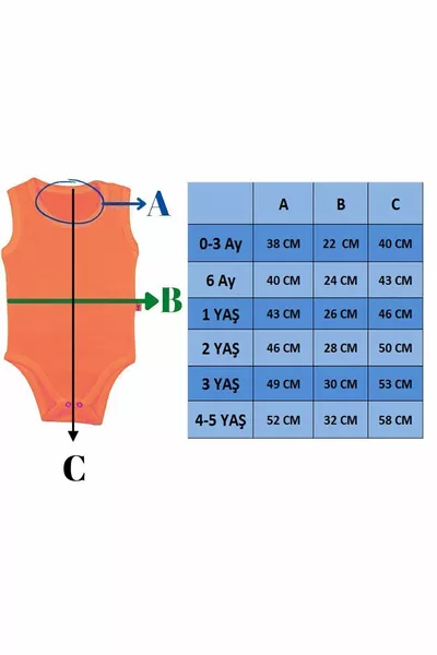 Body Body 5' Grande Taille Body Blanc % Coton 1-5 ans Grand Body