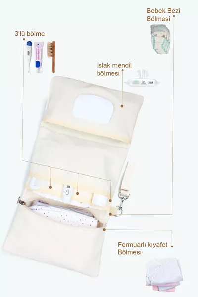 Anne Baby Waterdichte Multifunctionele Luiertas Organizer
