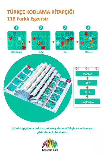 Jouet de codage Code & Go, STEM, jouet de construction de chemins logiques, jouet éducatif, jeu d'intelligence et de réflexion