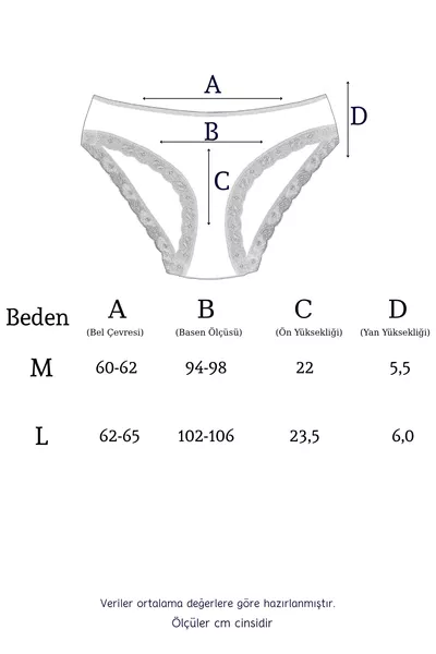 طقم بوكيني دنتر كاشكورسي 