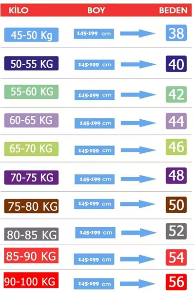 Manteau femme en lin Kanvas avec capuche en fourrure et intérieur en laine