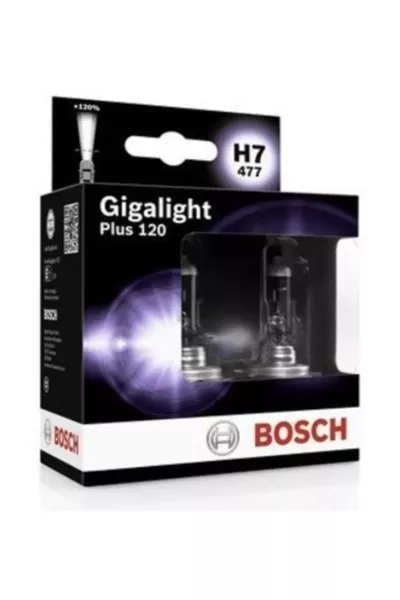 Gigalight Plus   Bulb 2-Piece Set