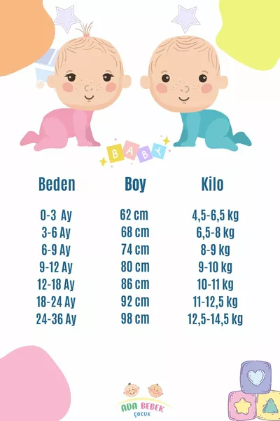 Bären-Set für Babys mit Rippstrickoberteil und Zubehör