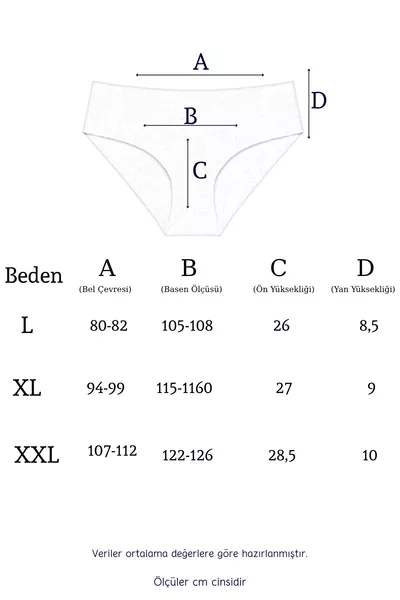  Kadın Dikişsiz Lazer Bato Külot Paketi 