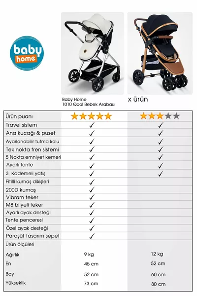 Poussette pour bébé 9 en 1 Nouveau-né Complete Set Travel System avec Transat Maison