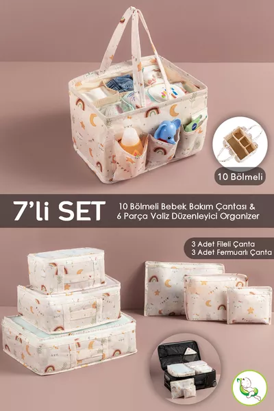 7-Piece Newborn Hospital Discharge Organizer Set - Compartmentalized Baby Care Bag - Luggage Organizer