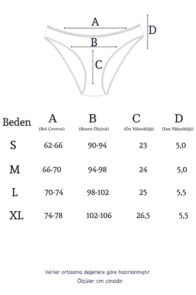  Heart Pattern % Cotton Women's Bikini Panty Pack of 5 