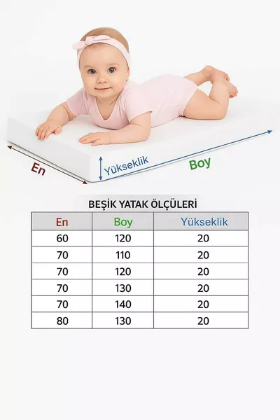 % Katoenen Waterdichte Baby- en Kindermatrasbeschermer, Parkbed, Crèche en Kleuteropvang Matrasbeschermer