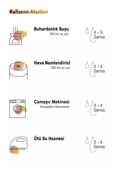 Esansiyel Uçucu Yağ