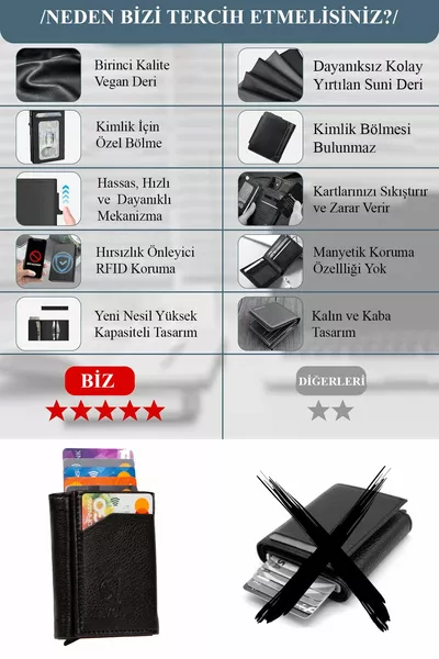 Men's Vegan Leather Black Cash Compartment Slide Mechanism Wallet Card Holder