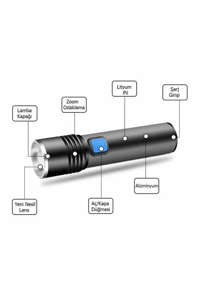 ميني بروفيشنال أقوى مصباح يدوي 