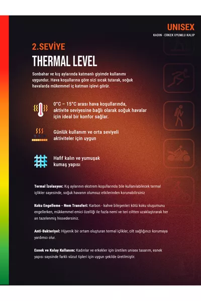 Унисекс термо тениска Ниво 2 