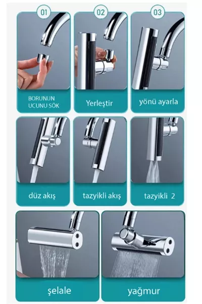 Tête de robinet de cuisine à cascade réglable 4 modes économe en chrome pour évier