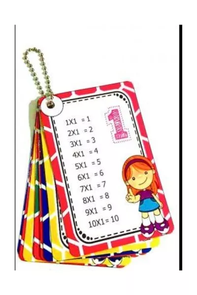 Writable Multiplication Table Cards - Multiplication Table with Exercises