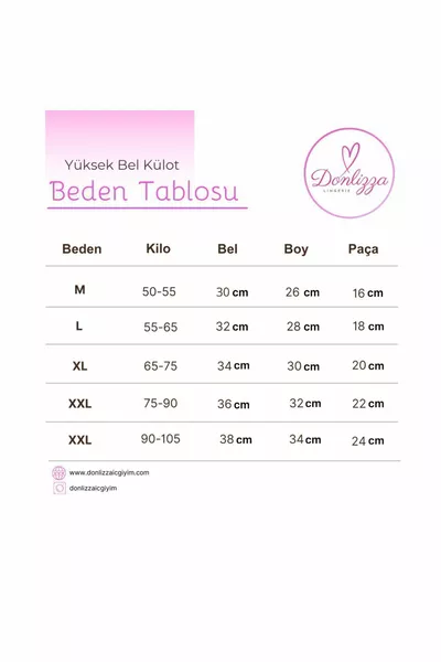 Высокие женские трусы с высокой талией, пастельный мятный, 5 штук