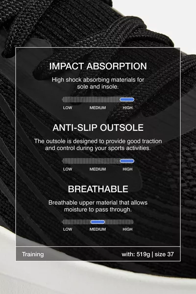 U-образный ход