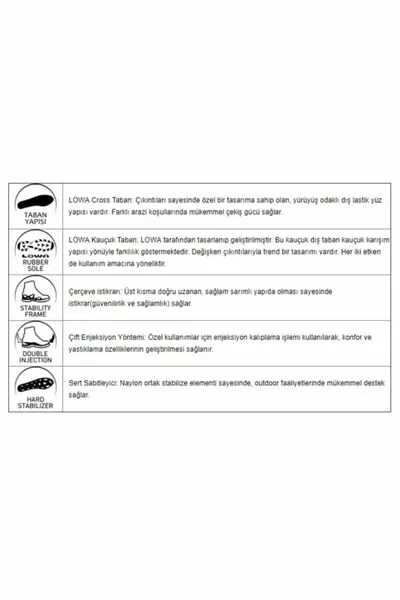 Iowa Zephyr Gtx Hi 4 Season Military Boots Coyote