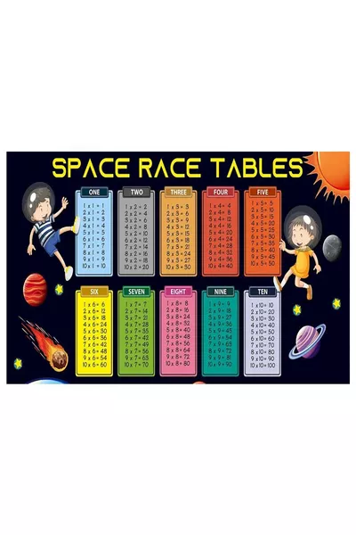 Oeko-Tex Certified Washable Primary School and Preschool Meal Mat Lunch Cloth