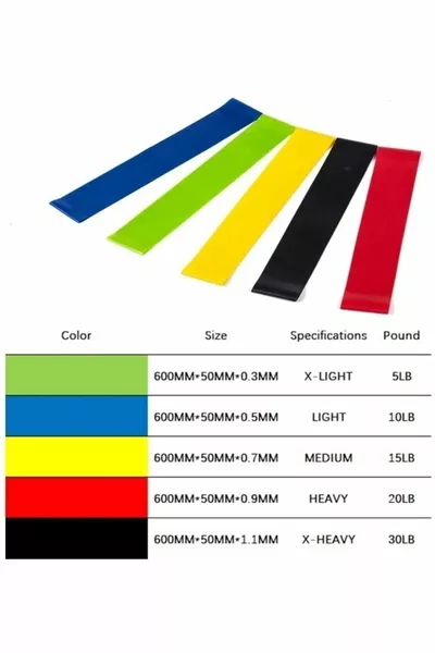 مجموعة أشرطة تمارين هوائية لياقة بدنية مكونة من 5 قطع لممارسة البيلاتس وتمارين المقاومة وكروس فيت وتمارين الإطالة والجمباز