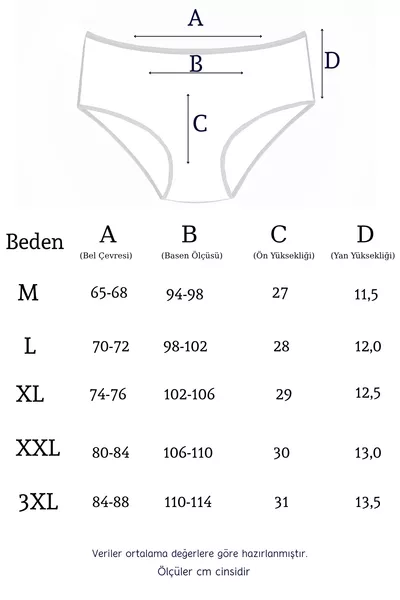  Dames Mix 5-Pak Dagelijkse Slip 