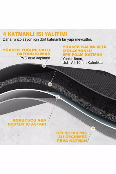 حقيبة حرارية سوداء، حقيبة طعام تحافظ على البرودة والحرارة، حقيبة طعام مبردة مع ثلّاجة L - سوداء