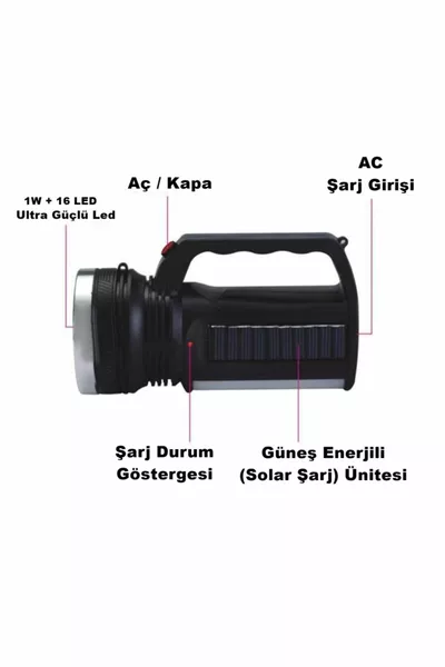  T Dispositif d’éclairage rechargeable à énergie solaire 1w +  Led Duplex Lampe de poche