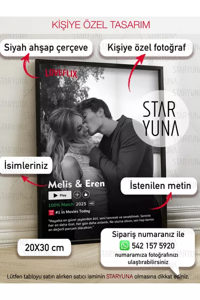 Подарок на День Святого Валентина, картина Netflix, персонализированный подарок, подарок на день рождения,  февраля 