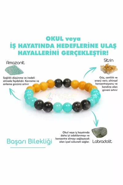 Doğal Taş Başarı, Hedeflerine Ulaşma Öğrenci Tılsım Bilekliği(LABRADORİT, SİTRİN, AMAZONİT DOĞALTAŞ)