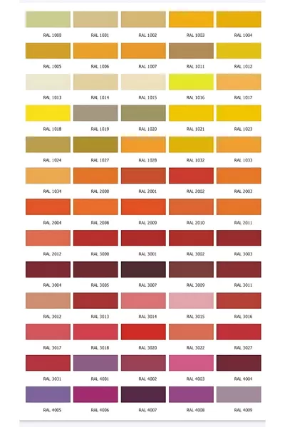 Ranza Ikiz Ranza Takımı Profesyonel Ürün. Ranzalar Kitaplıklar Gardıroplar Çalışma Masaları