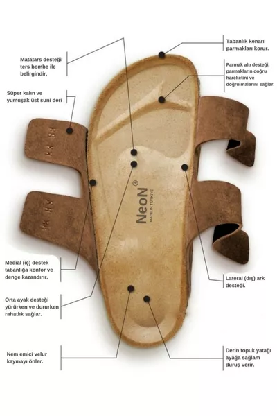 شبشب مدريد للجنسين مع قاعدة تقويم العظام وحزام مزدوج وإبزيم للارتداء اليومي المريح بالمنزل وخارجه